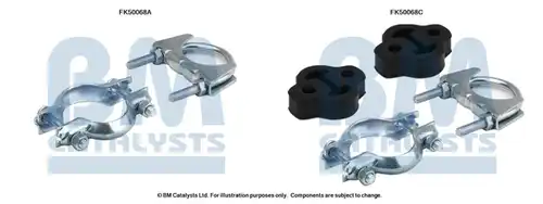  BM CATALYSTS FK50068