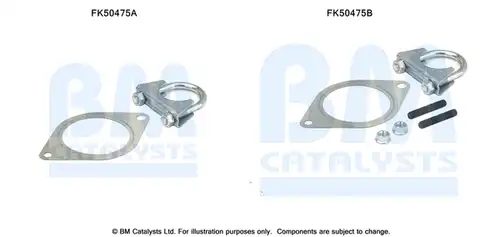  BM CATALYSTS FK50475