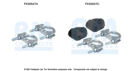  BM CATALYSTS FK50547