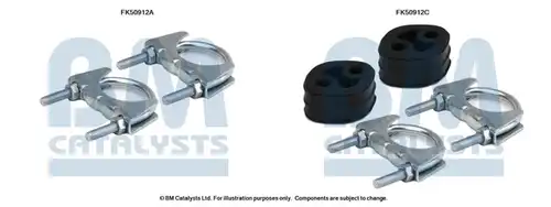  BM CATALYSTS FK50912