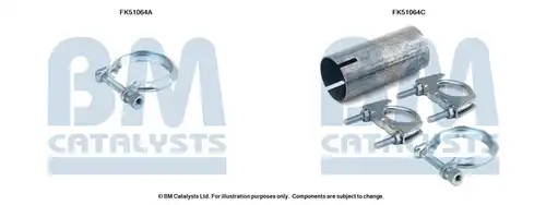  BM CATALYSTS FK51064