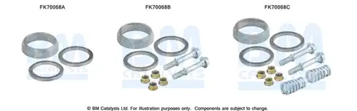  BM CATALYSTS FK70068