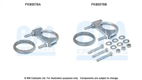  BM CATALYSTS FK80076