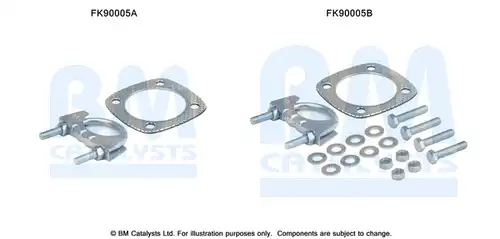  BM CATALYSTS FK90005