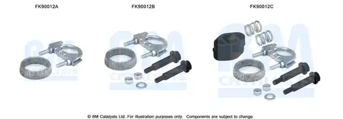  BM CATALYSTS FK90012