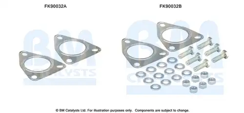  BM CATALYSTS FK90032