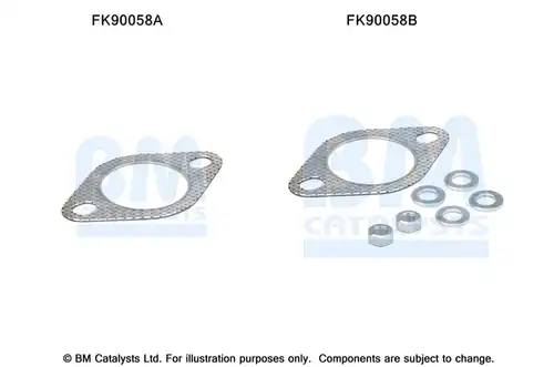  BM CATALYSTS FK90058