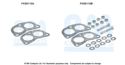  BM CATALYSTS FK90110