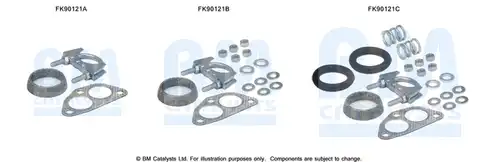  BM CATALYSTS FK90121