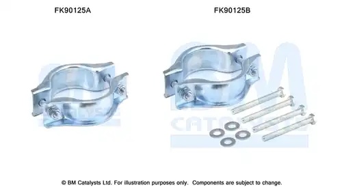  BM CATALYSTS FK90125