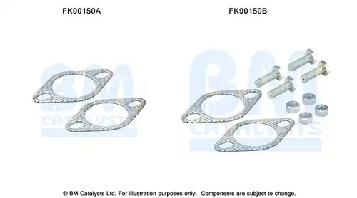  BM CATALYSTS FK90150