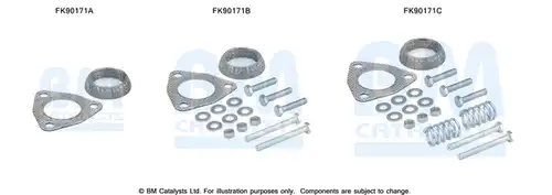  BM CATALYSTS FK90171