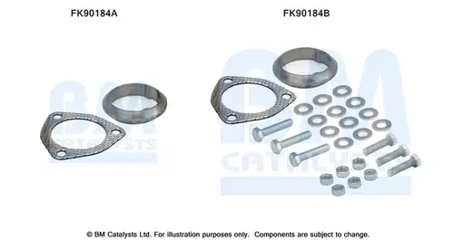  BM CATALYSTS FK90184