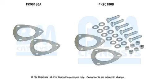  BM CATALYSTS FK90186