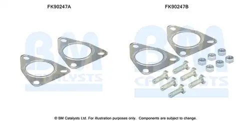  BM CATALYSTS FK90247