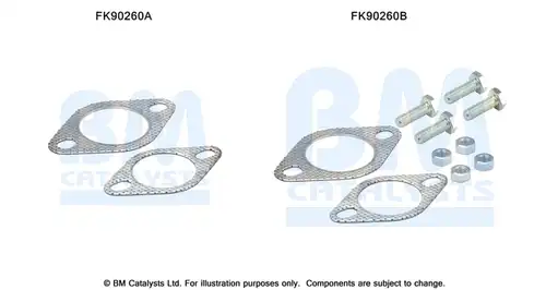  BM CATALYSTS FK90260