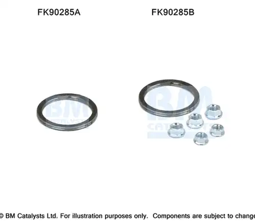  BM CATALYSTS FK90285