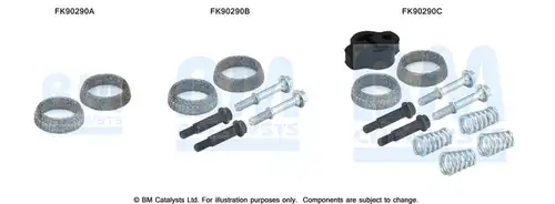  BM CATALYSTS FK90290