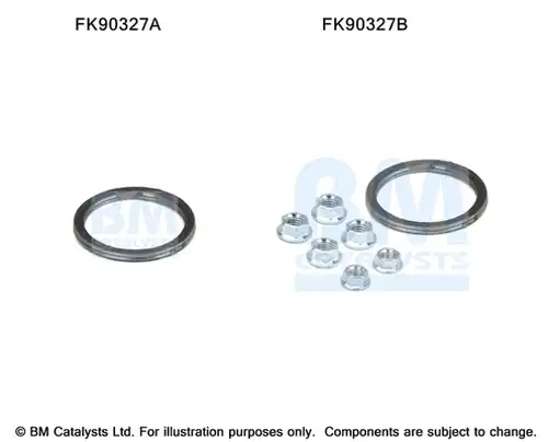  BM CATALYSTS FK90327