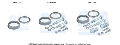  BM CATALYSTS FK90328