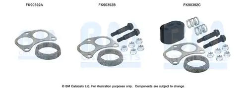  BM CATALYSTS FK90392