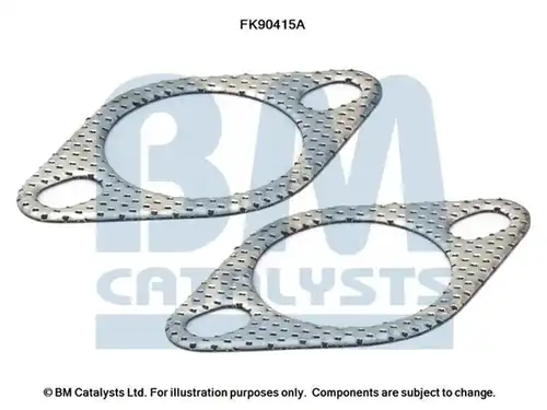  BM CATALYSTS FK90415