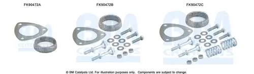  BM CATALYSTS FK90472