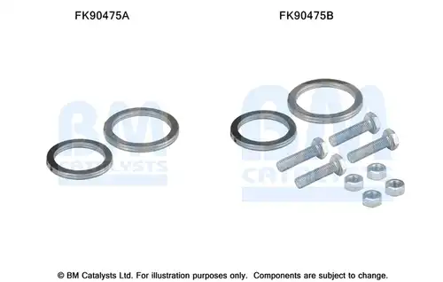  BM CATALYSTS FK90475