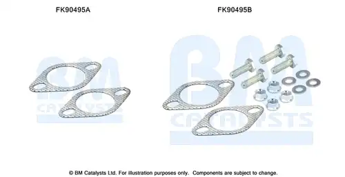  BM CATALYSTS FK90495