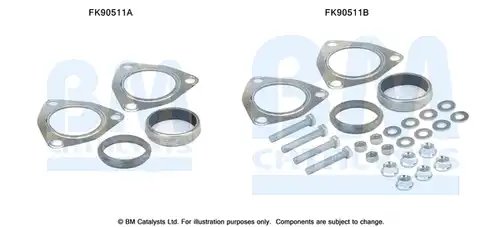  BM CATALYSTS FK90511