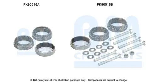  BM CATALYSTS FK90516