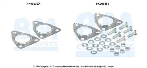  BM CATALYSTS FK90535