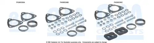  BM CATALYSTS FK90536