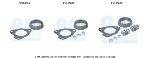  BM CATALYSTS FK90566