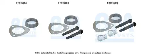  BM CATALYSTS FK90608