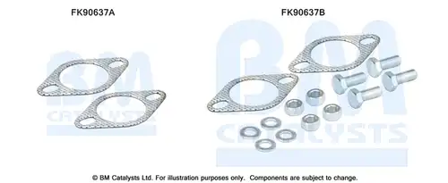  BM CATALYSTS FK90637