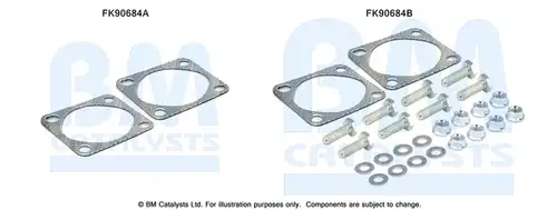  BM CATALYSTS FK90684