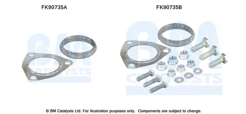  BM CATALYSTS FK90735