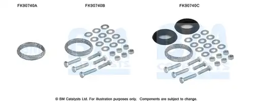  BM CATALYSTS FK90740