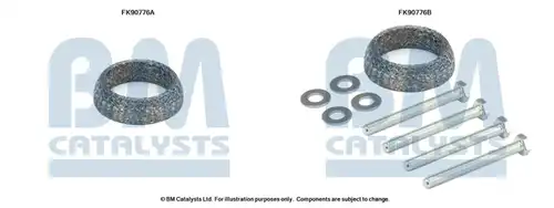  BM CATALYSTS FK90776