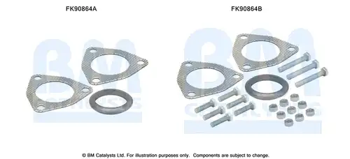  BM CATALYSTS FK90864