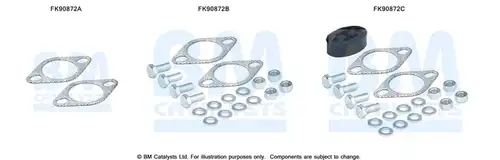  BM CATALYSTS FK90872