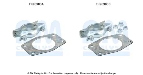  BM CATALYSTS FK90903