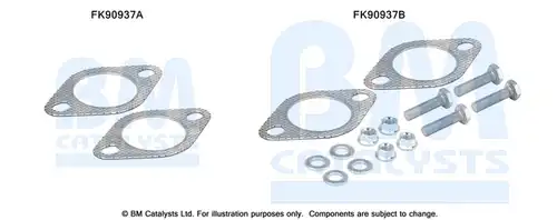  BM CATALYSTS FK90937