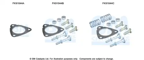  BM CATALYSTS FK91044