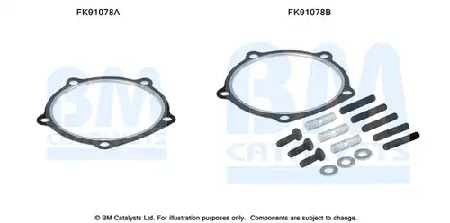  BM CATALYSTS FK91078