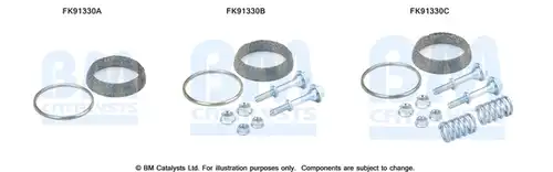  BM CATALYSTS FK91330