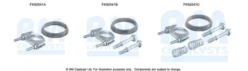  BM CATALYSTS FK92041