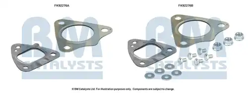  BM CATALYSTS FK92276