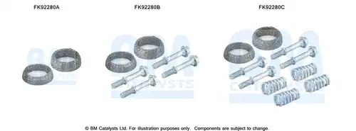  BM CATALYSTS FK92280